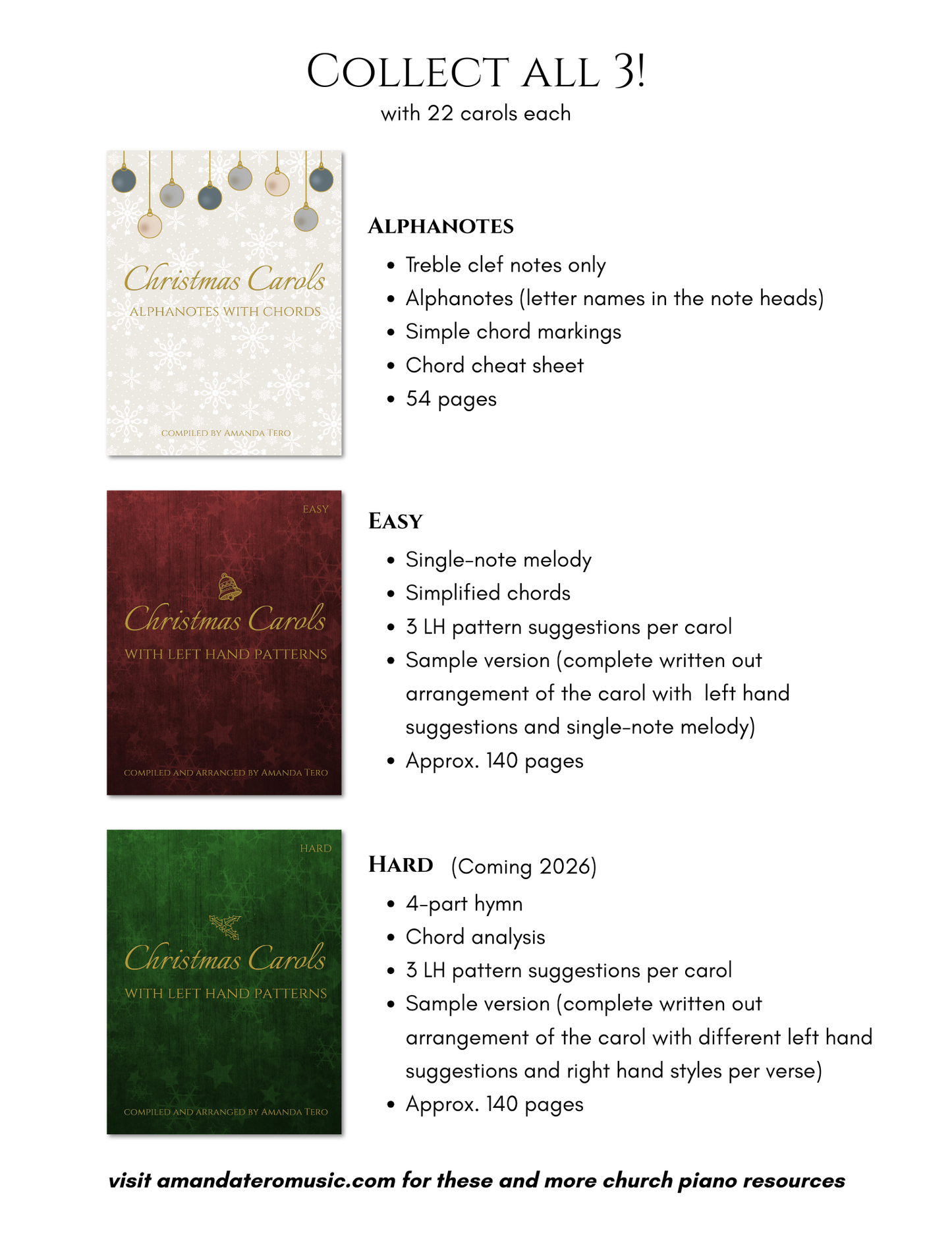 Pre-Reading Alphanote Christmas Carols with Chords DIGITAL PDF