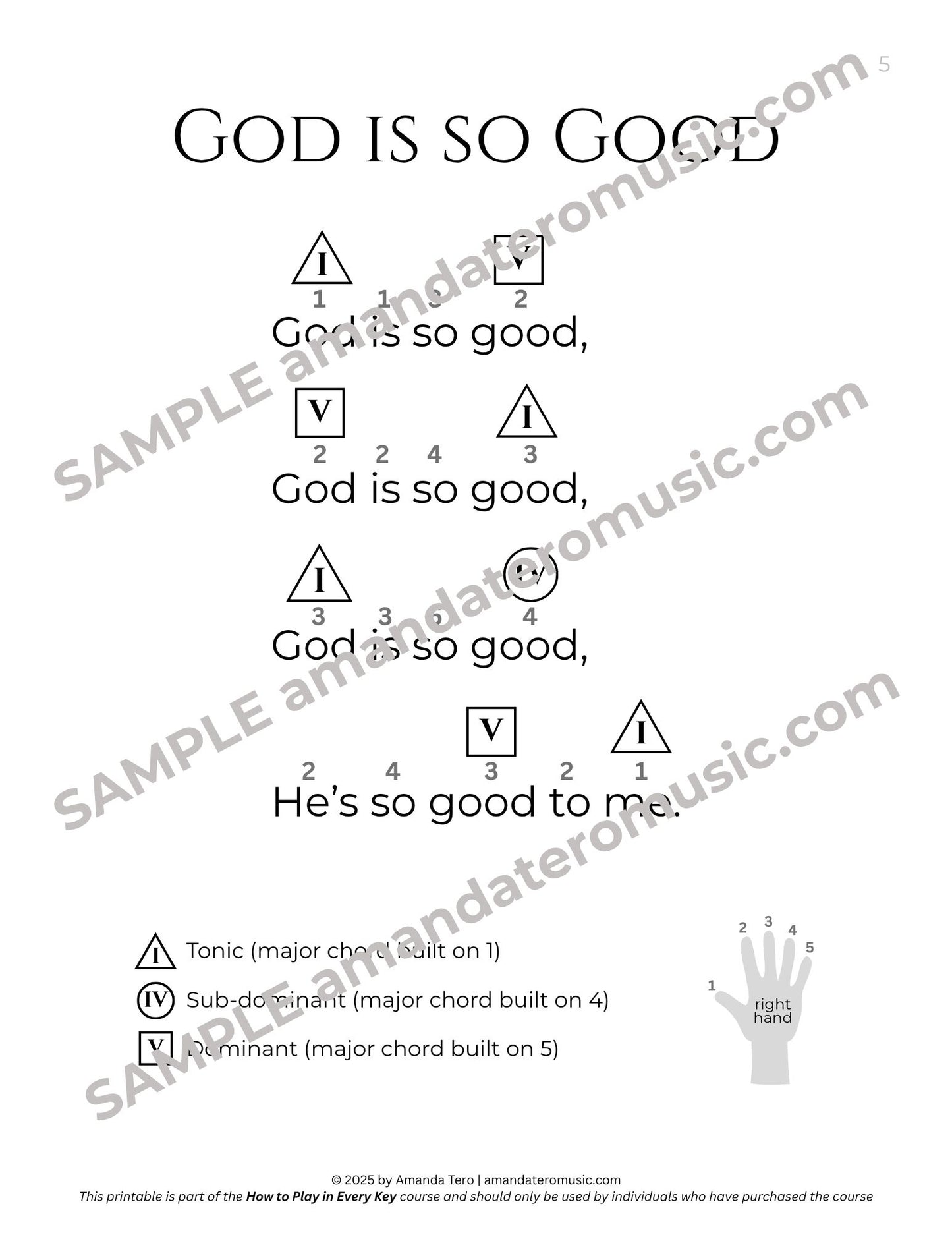 How to Play in Every Key Hymn Playing Course