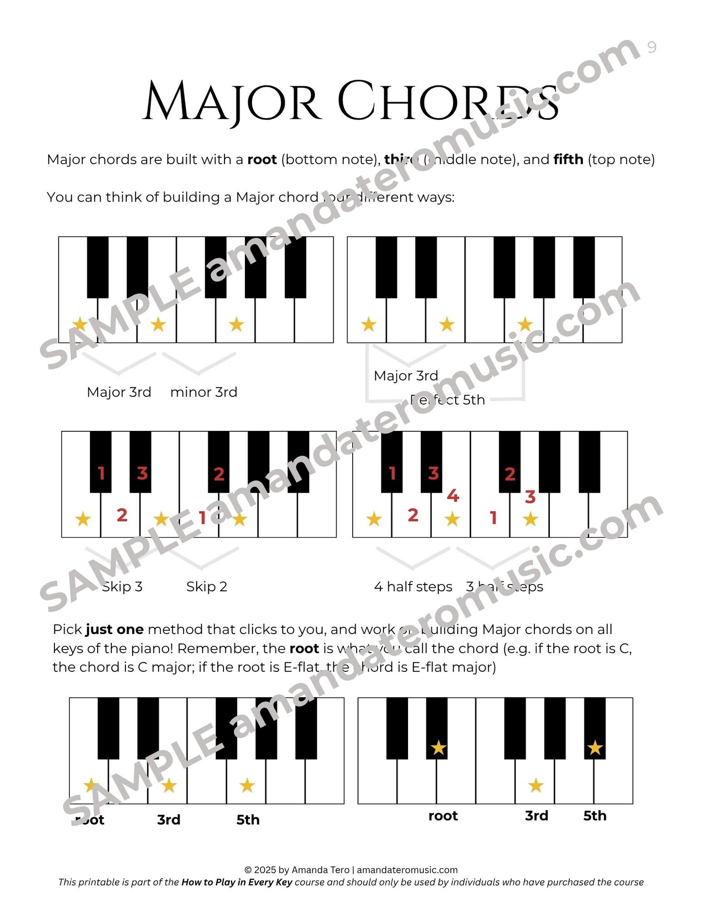 How to Play in Every Key Hymn Playing Course