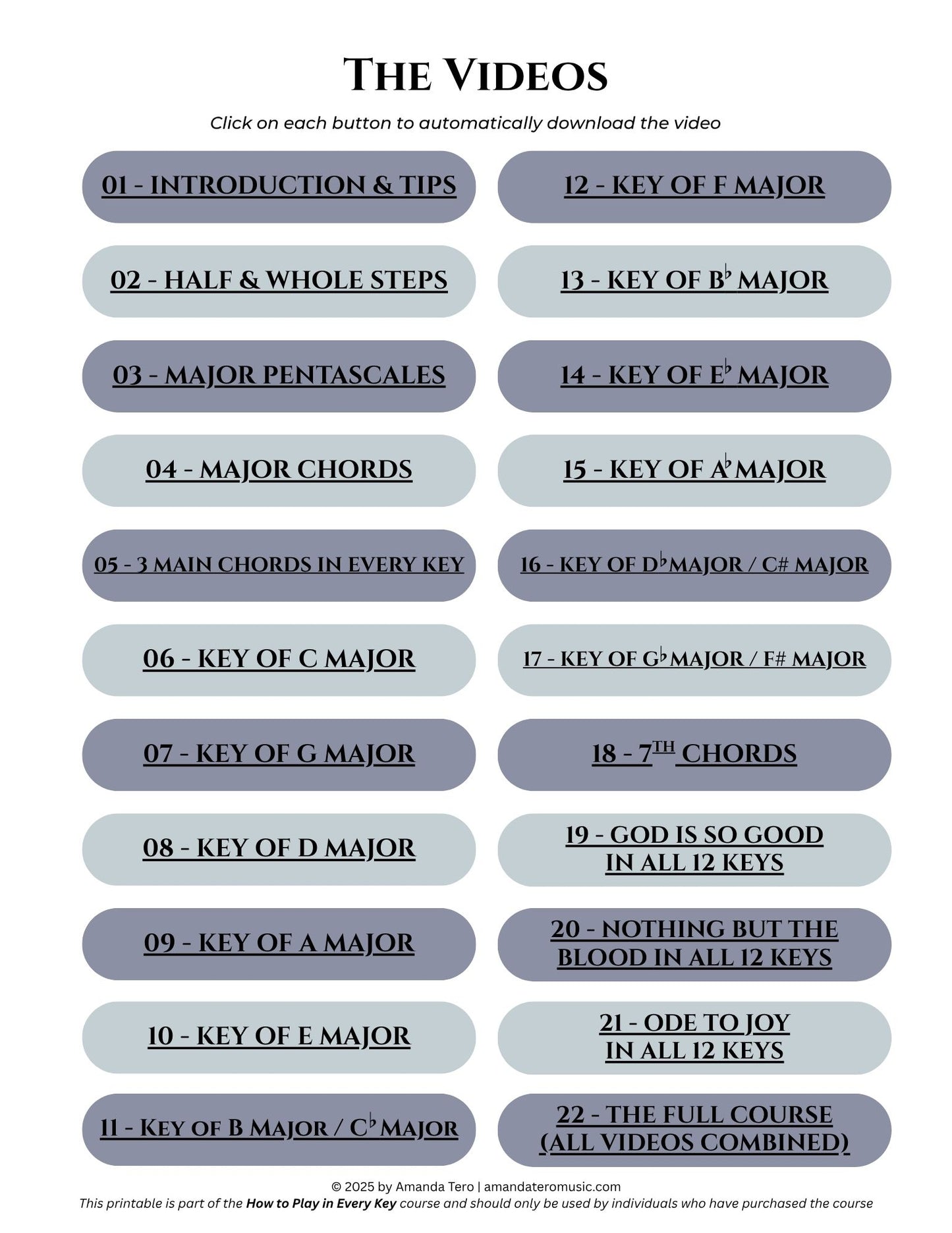 How to Play in Every Key Hymn Playing Course